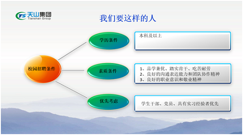 j9国际集团集团