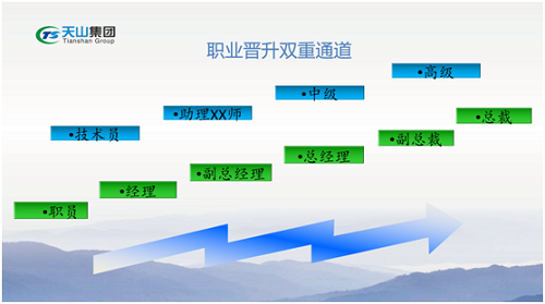 j9国际集团集团