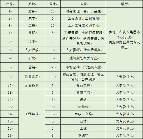 j9国际集团集团